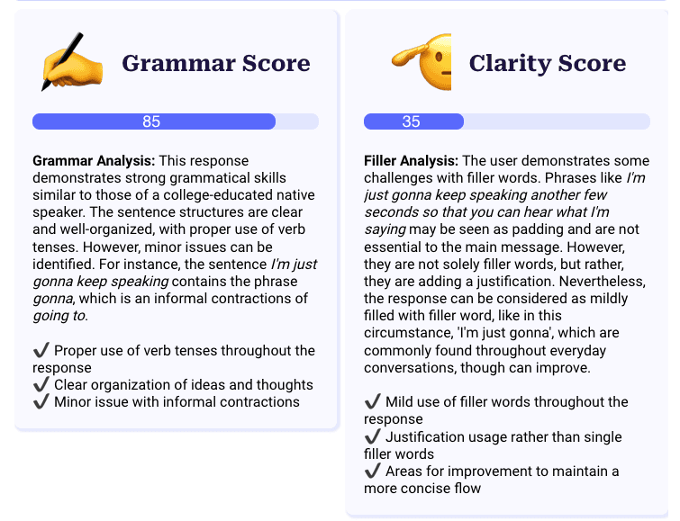 Grammar Score
